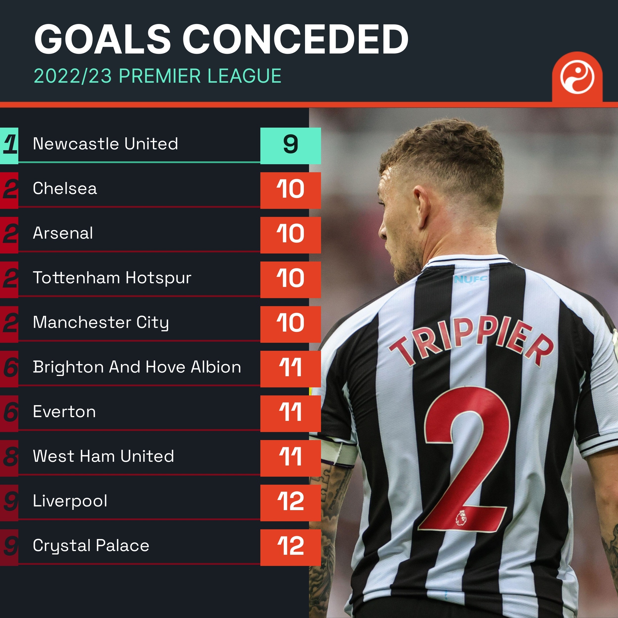 他们在转会 他们在转会